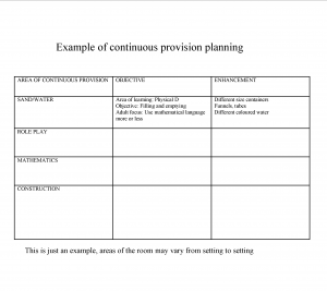 provision example