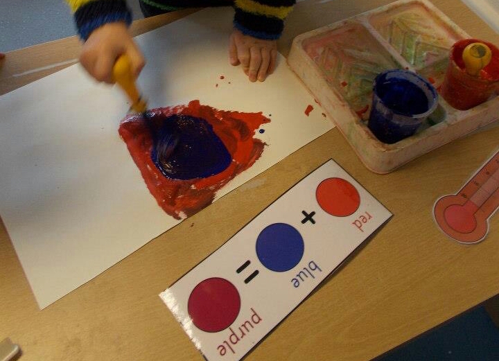 Colour Mixing Activity